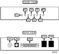 PARADYNE CORPORATION &nbsp; DATAPORT 2001