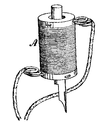 FIG. 4.&mdash;SOLENOID.