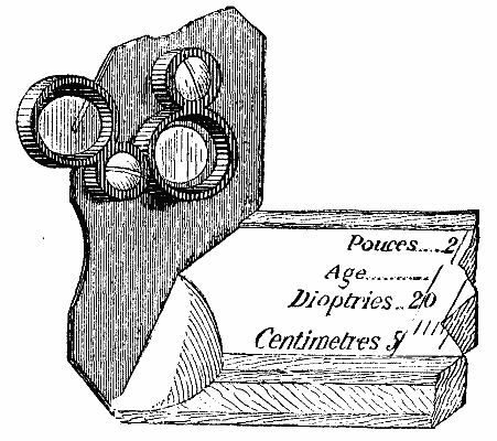  FIG. 3.&mdash;DETAILS OF EYE PIECE.