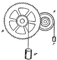 FIG. 113.&mdash;Cogwheels.