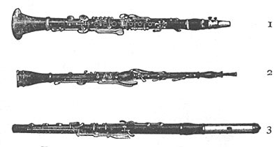 FIG. 189&mdash;1, clarinet; 2, oboe; 3, flute.