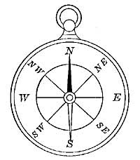 FIG. 221.&mdash;The compass.