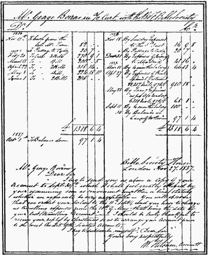 FACSIMILE OF AN ACCOUNT OF GEORGE BORROW'S EXPENSES IN
SPAIN MADE OUT BY THE BIBLE SOCIETY