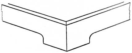 Fig. 15.&mdash;Butting Mitred Angle Joint.