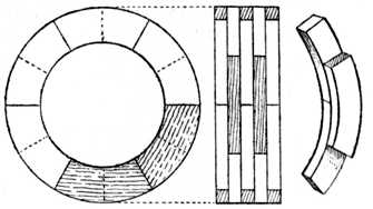Fig. 23.&mdash;Example of Circular Laminated work.