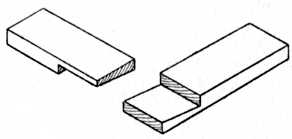 Fig. 36.&mdash;Halved Joint with
    Double Dovetail.