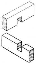 Fig. 40.&mdash;Cross
    Halving Joint Edgeways.