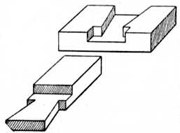 Fig. 44.&mdash;Dovetailed Halved
    Joint with Shoulders.