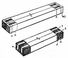 Fig. 177.&mdash;Setting out Stiles
    and Rails for Tenoning.