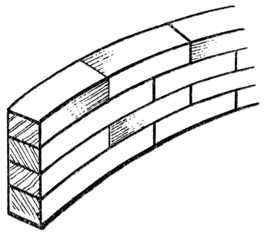 Fig. 341.&mdash;Part of Laminated Table Frame.