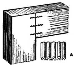 Fig. 363.&mdash;Jointing a Frame.