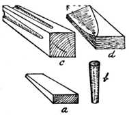 Fig. 364.&mdash;Wall Plugs,
    Four Varieties.