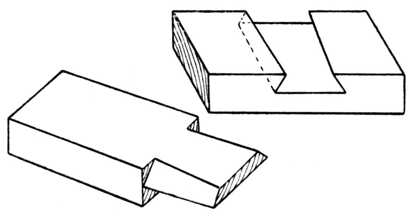 Fig. 387.&mdash;A Simple Variation of the Dovetail Puzzle.