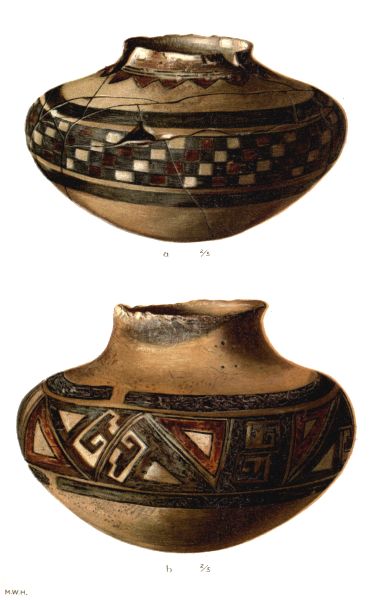 PL. CXXIV&mdash;
DECORATED POTTERY FROM SIKYATKI