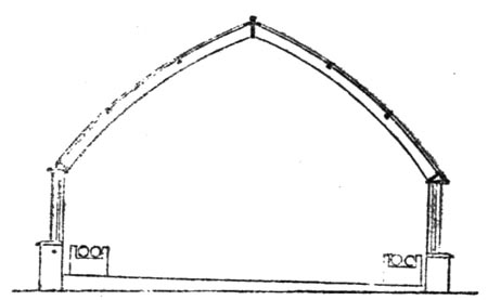 Fig. 51.&mdash;Section.