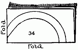 Fig. 34&mdash;Fold and cut like this.