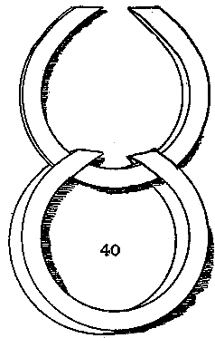 Fig. 40&mdash;Slip the half of one ring over both halves of another.