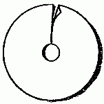 Fig. 203&mdash;Jocko's skirt.