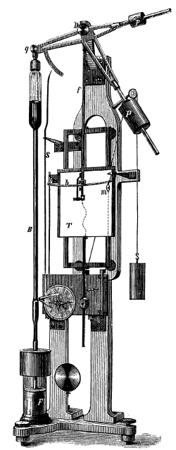 Figure 13.&mdash;Fuess' "balance barometer after Samuel
Morland," 1880. Wren probably was the originator of this type of
instrument. (From Loewenherz, op. cit. footnote 28.)