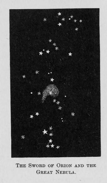 The Sword of Orion and the
Great Nebula.