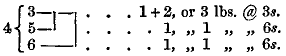 
  { 3&mdash;+&mdash;+      1 + 2 or 3 lbs @ 3s.
4 { 5&mdash;+  |          1, ” 1  ”  ” 6s.
  { 6&mdash;&mdash;-+          1, ” 1  ”  ” 6s.