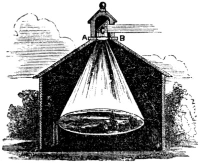 Large camera obscura