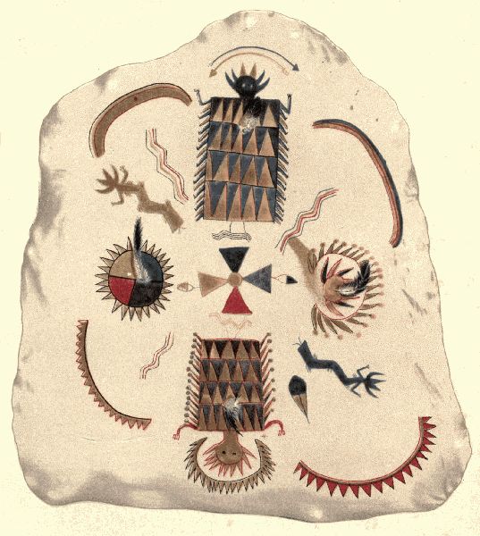 Plate VII.
APACHE MEDICINE SHIRT.