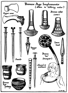 Bronze Age Implements

(drawn to differing scales)