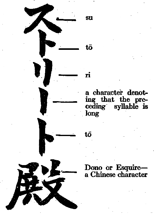 su
tō
ri
a character denoting that the preceding syllable is long
tō
Dono or Esquire&mdash;a Chinese character
