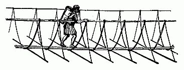 Construction of a
cane suspension bridge
