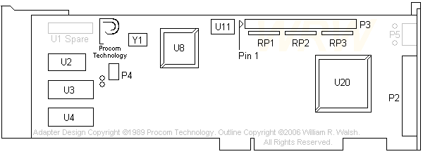 Procom MC SCSI
                Enabler